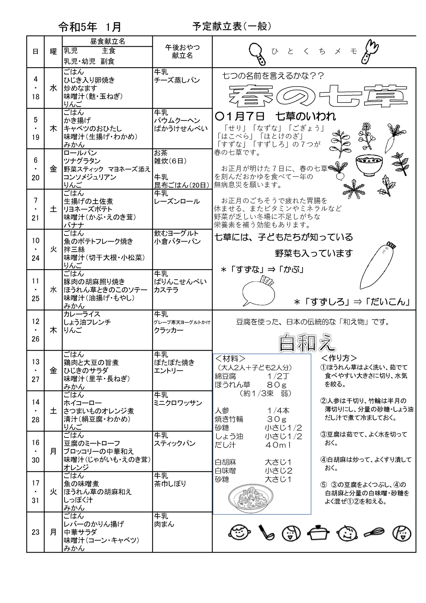 230110kondate